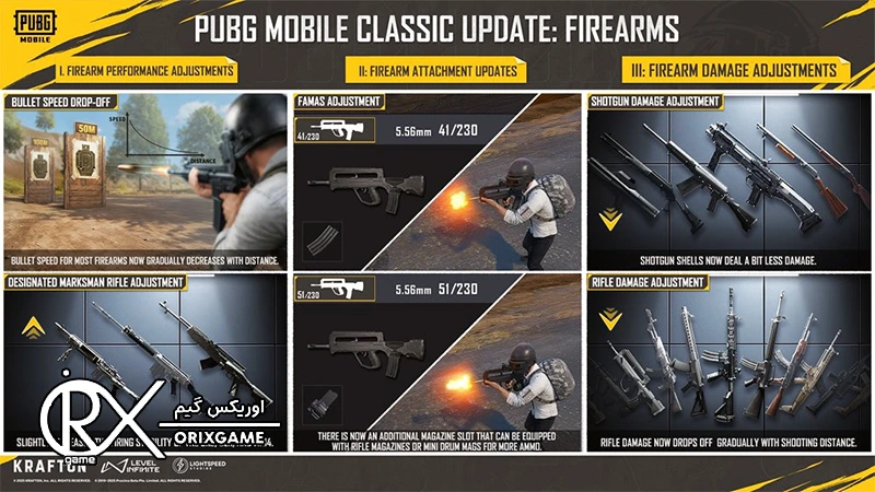 تغییرات مود کلاسیک و بهبودهای کاربردی