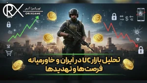 تحلیل بازار UC در ایران و خاورمیانه؛ فرصتها و تهدیدها